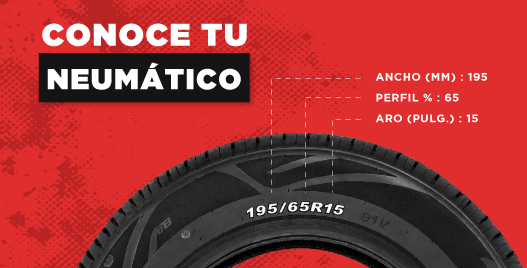 Conoce tu neumático: ancho, perfil y aro