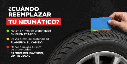 Qué significan los números en mi neumático: índice de carga y velocidad máxima